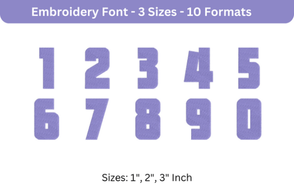 Aerojones Font 0 to 9: A Designer’s Review