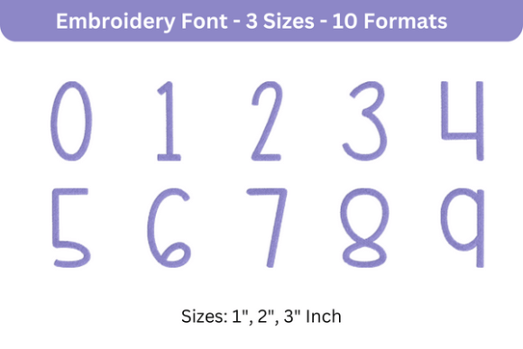 Beautiful Font 0 to 9: A Designer’s Review
