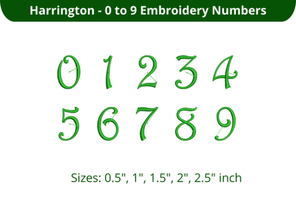 Harrington Font 0-9: A Seller’s Review
